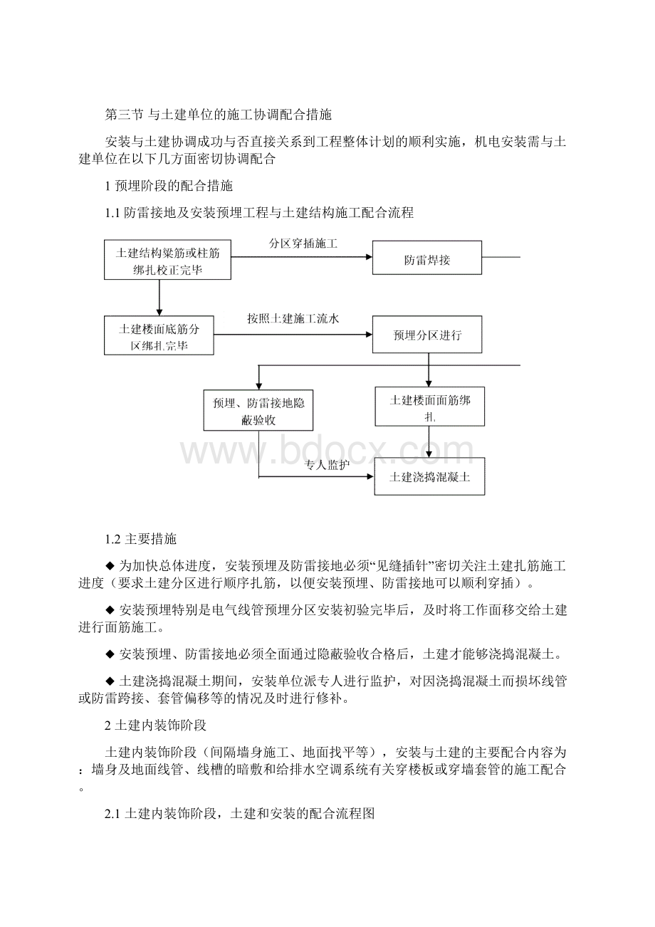 某机电安装工程施工协调配合措施Word文档下载推荐.docx_第3页