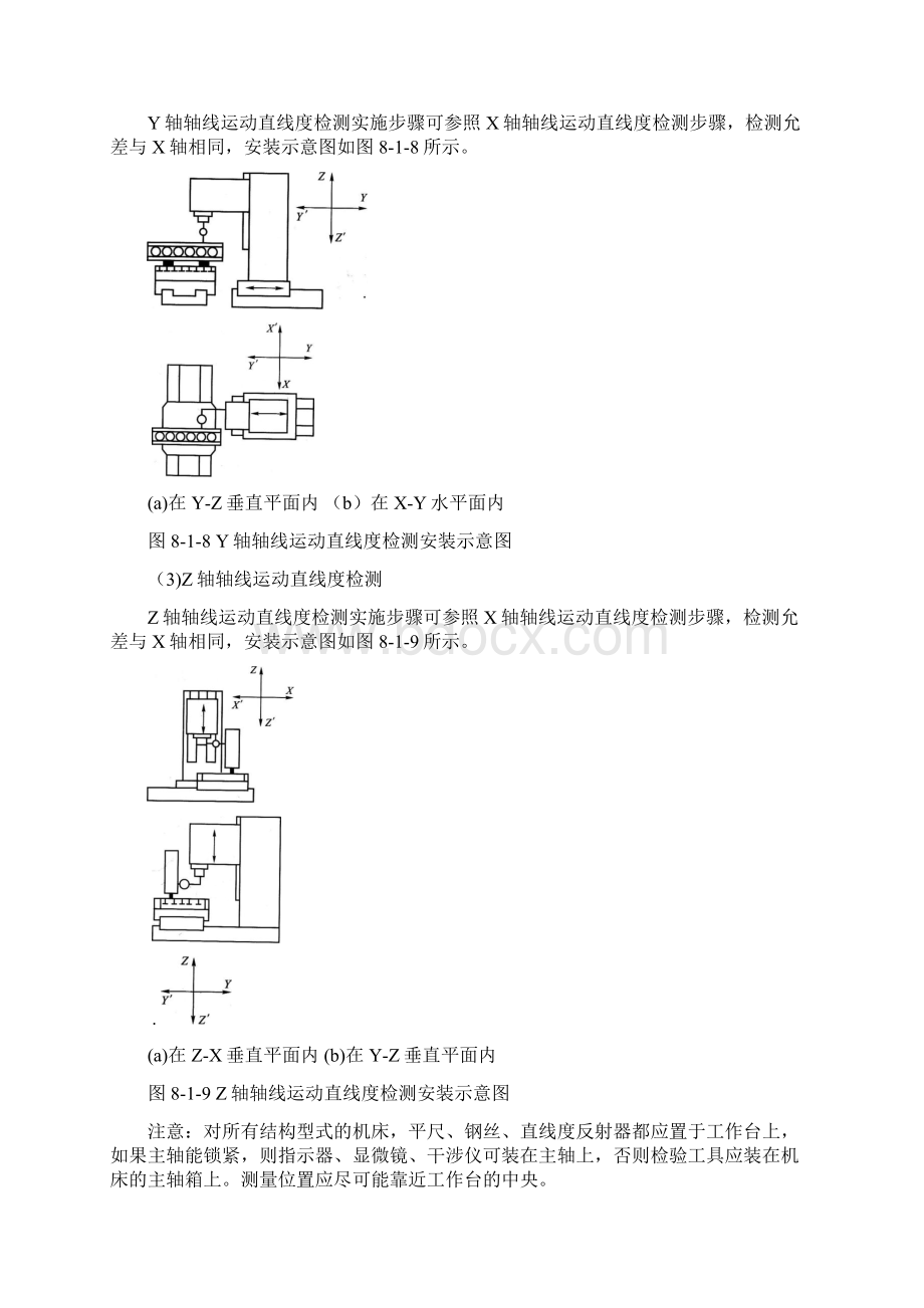 加工中心几何精度检验.docx_第2页