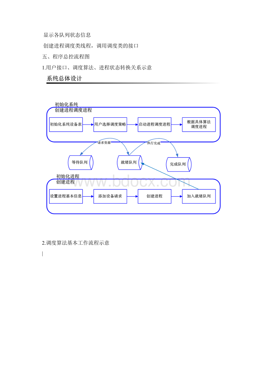 模拟进程调度功能的设计与实现操作系统课程设计JAVA版本.docx_第3页