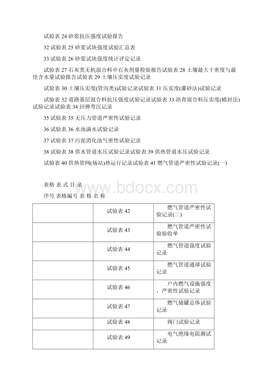 市政竣工资料全套表格.docx_第3页