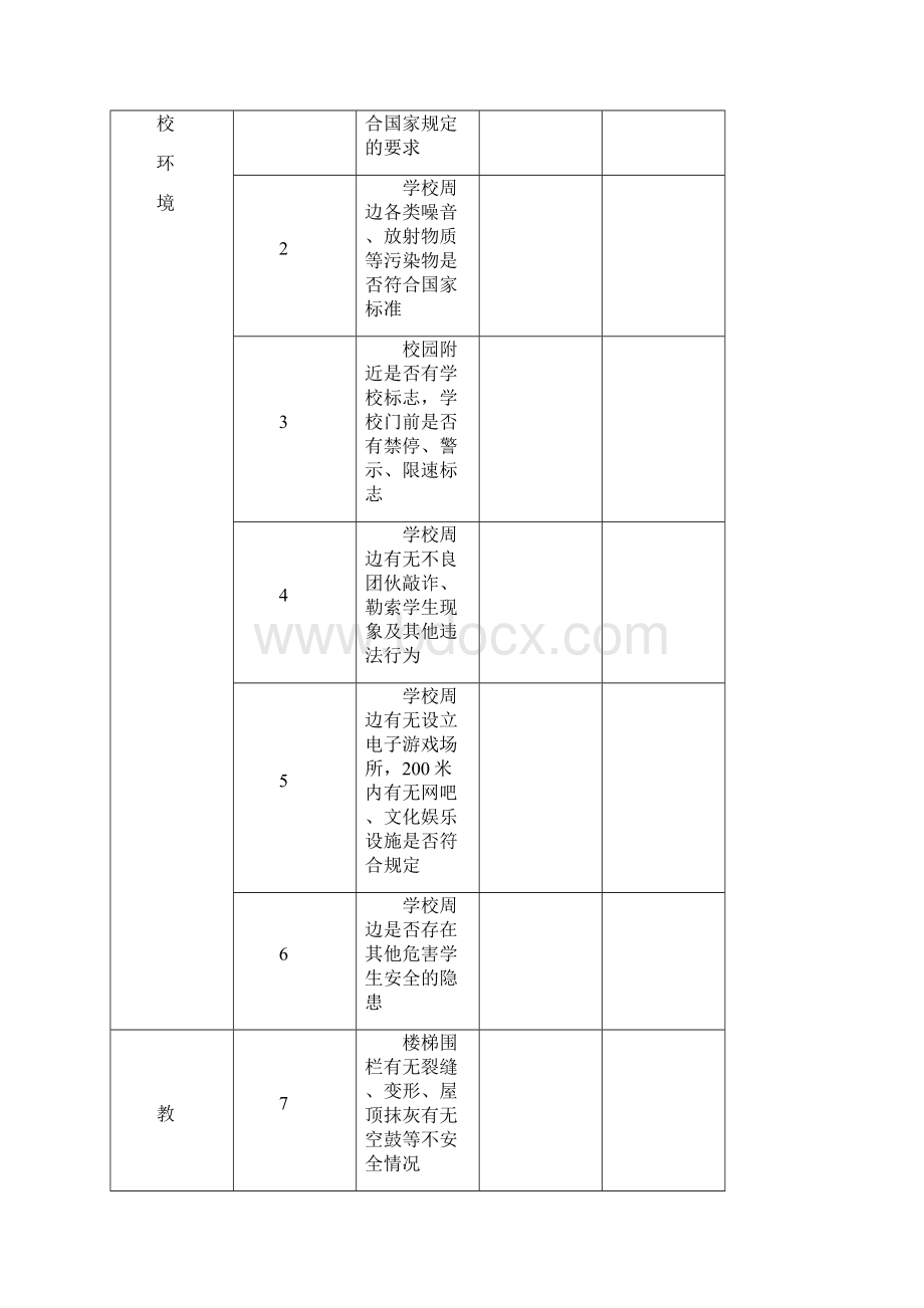 教室消毒记录表.docx_第2页