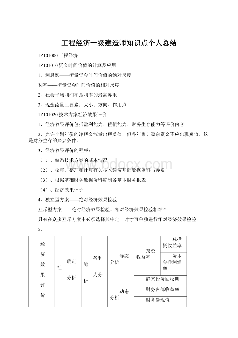 工程经济一级建造师知识点个人总结Word文档下载推荐.docx