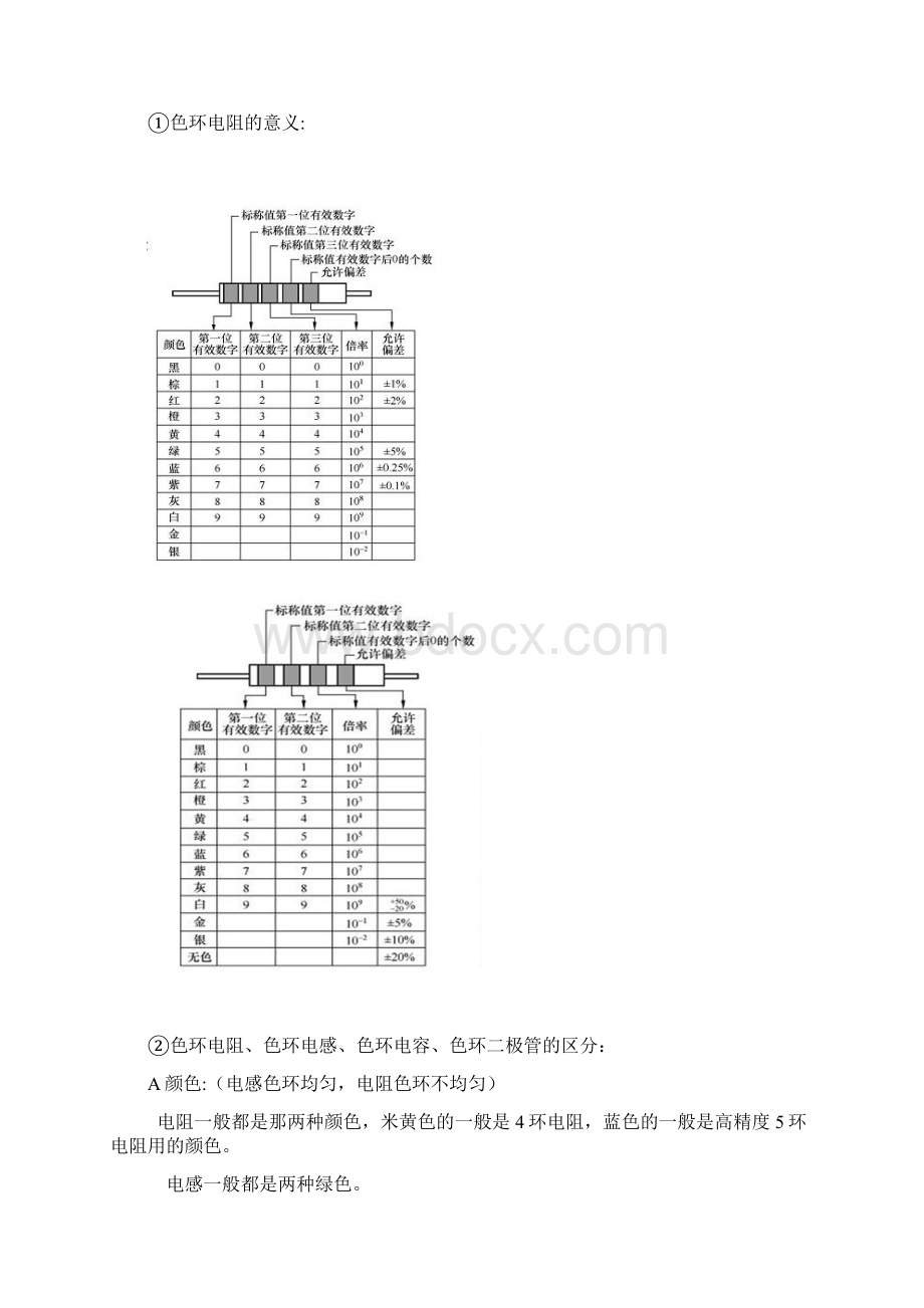 八路抢答器.docx_第3页