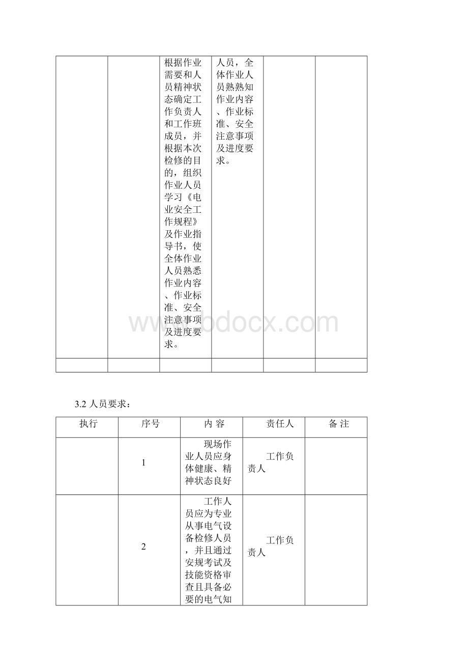 10kv干式变压器检修作业指导书.docx_第3页