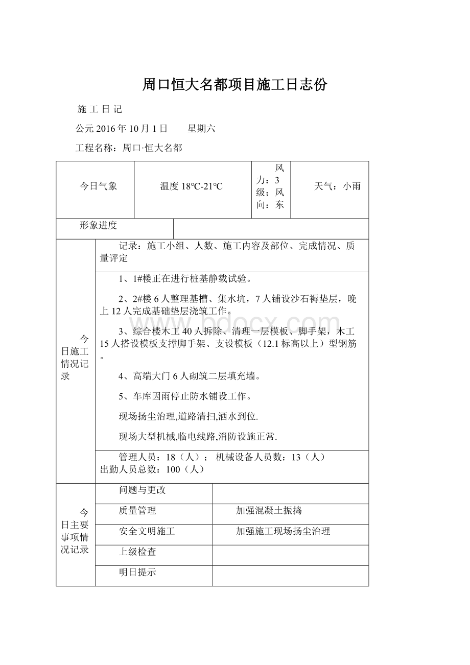 周口恒大名都项目施工日志份.docx_第1页