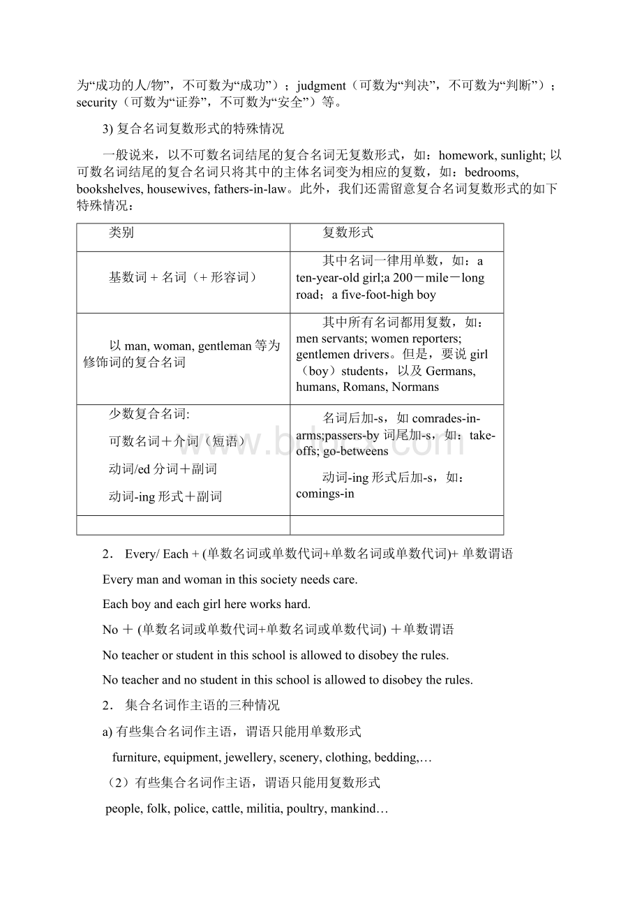 最新名词及主谓一致用法和练习.docx_第3页