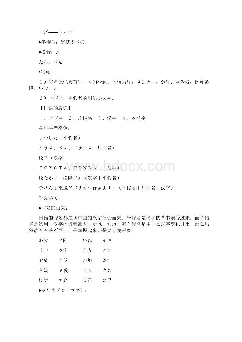 新编日语整理版本 带语法Word格式文档下载.docx_第2页