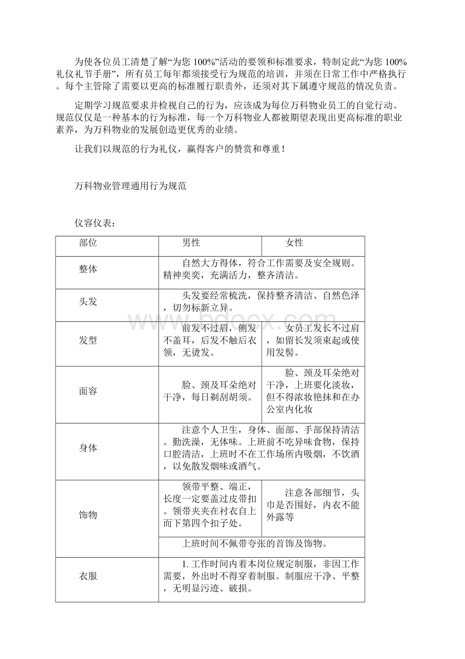 万科礼仪手册.docx_第2页