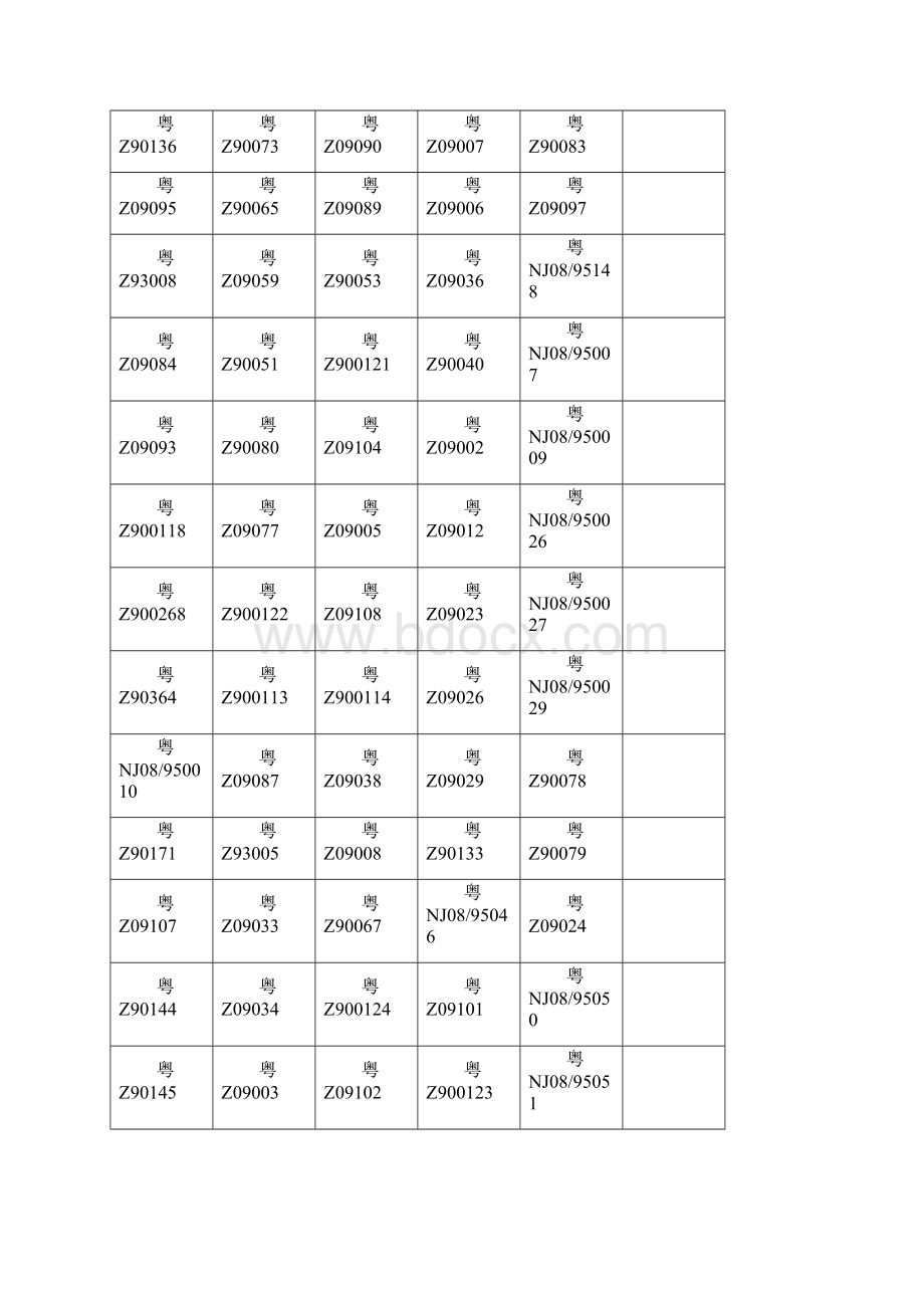 报废拖拉机信息车辆类型J212台.docx_第3页