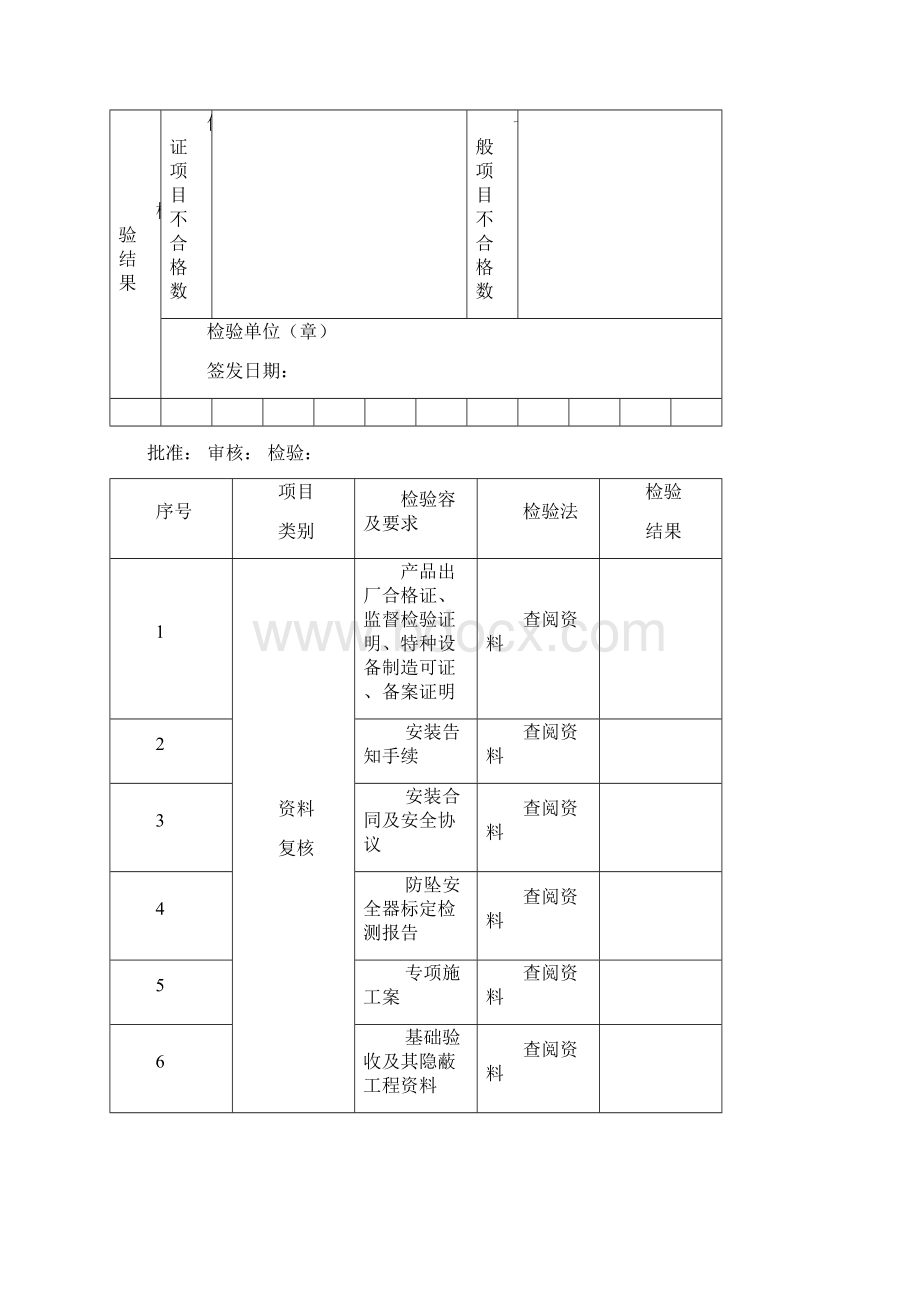 施工升降机检验记录Word文档格式.docx_第2页