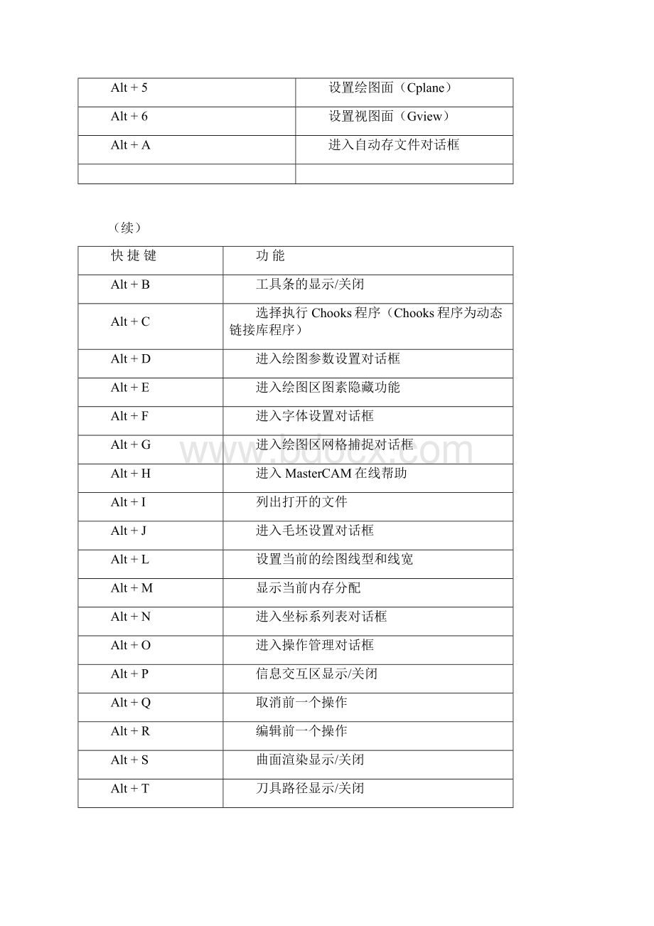 MasterCAM自学教程1.docx_第3页