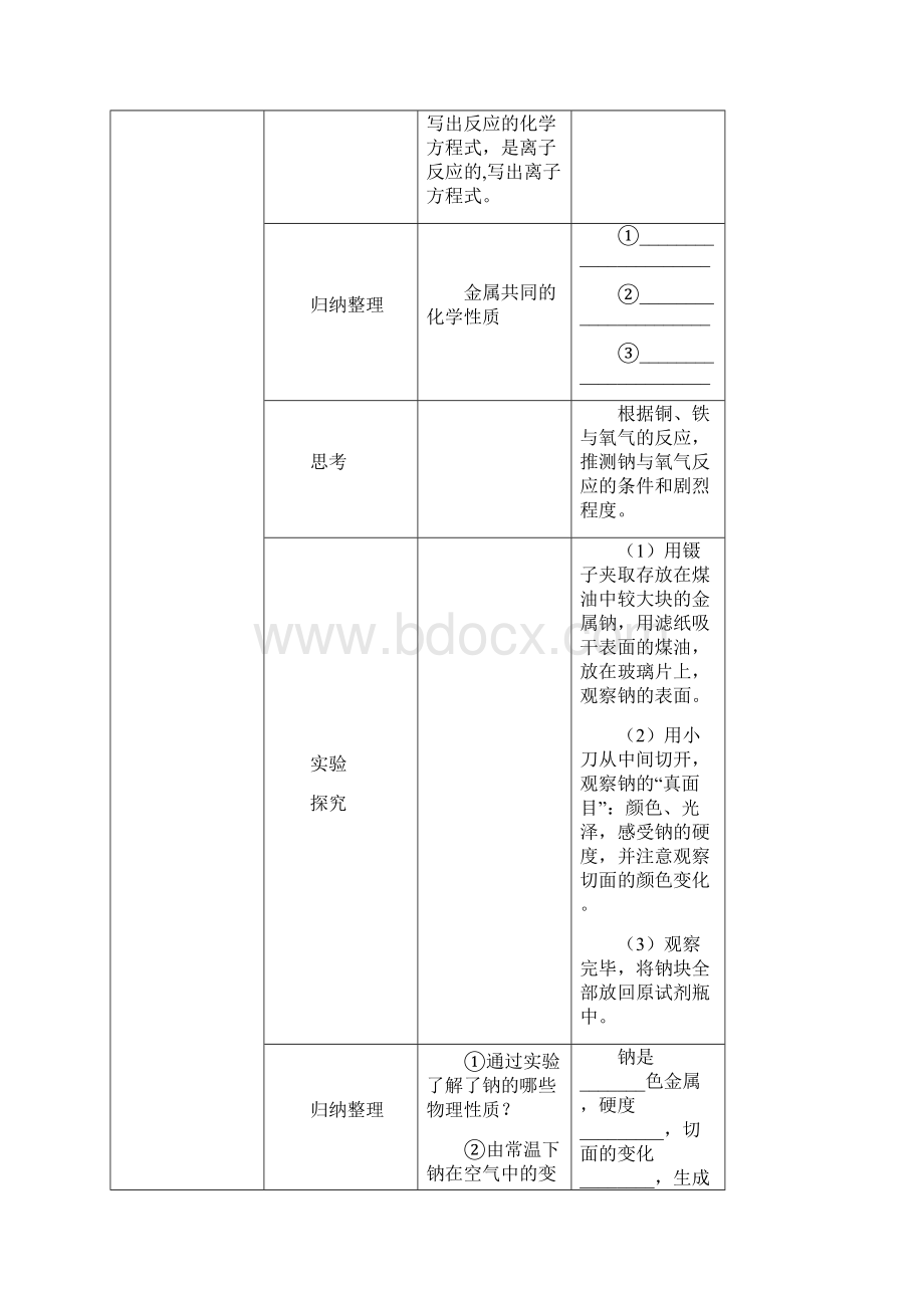 第三章金属及其化合物教学设计Word文件下载.docx_第2页