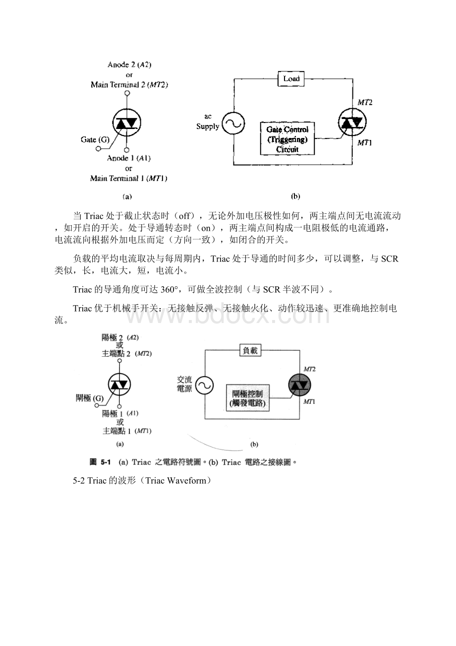 整理三端双向可控硅应用电路Word格式文档下载.docx_第2页