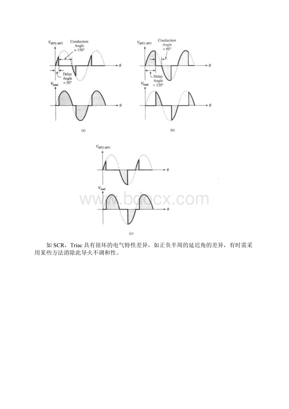 整理三端双向可控硅应用电路Word格式文档下载.docx_第3页