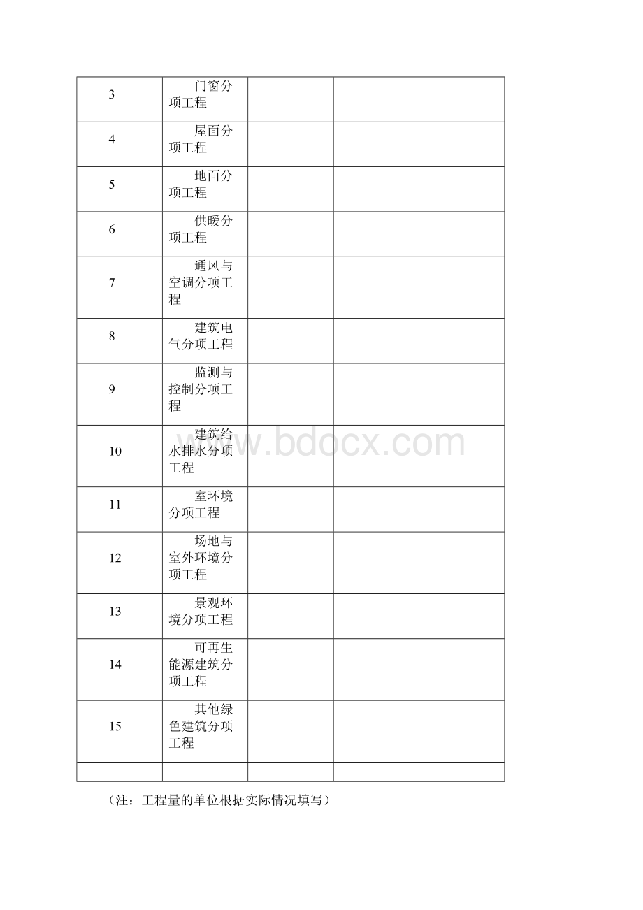 绿色建筑分部工程施工设计方案标准化格式.docx_第2页