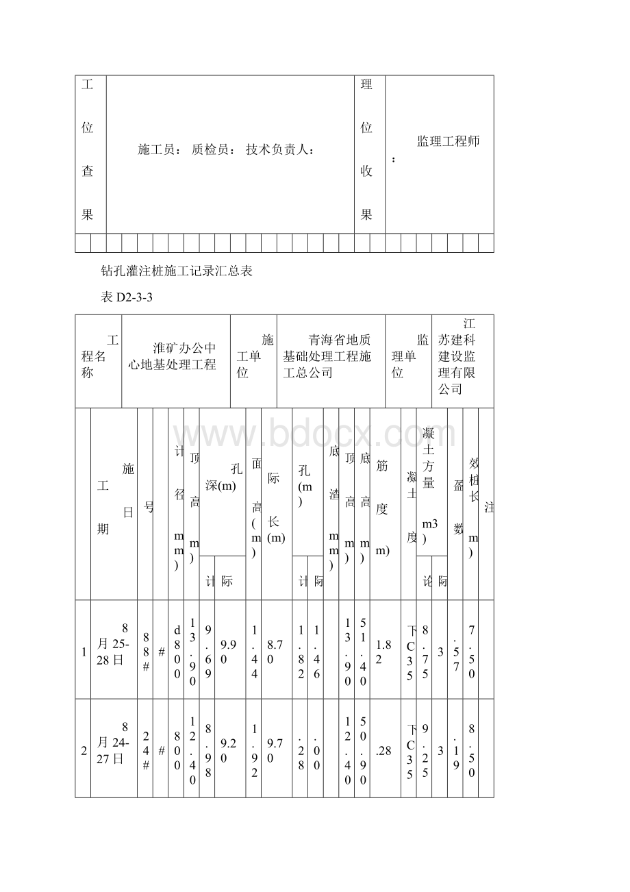 钻孔灌注桩施工记录汇总表.docx_第3页