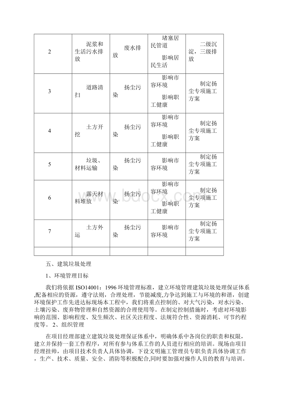 建筑垃圾管理及扬尘控制专项施工方案建筑施工资料文档格式.docx_第3页