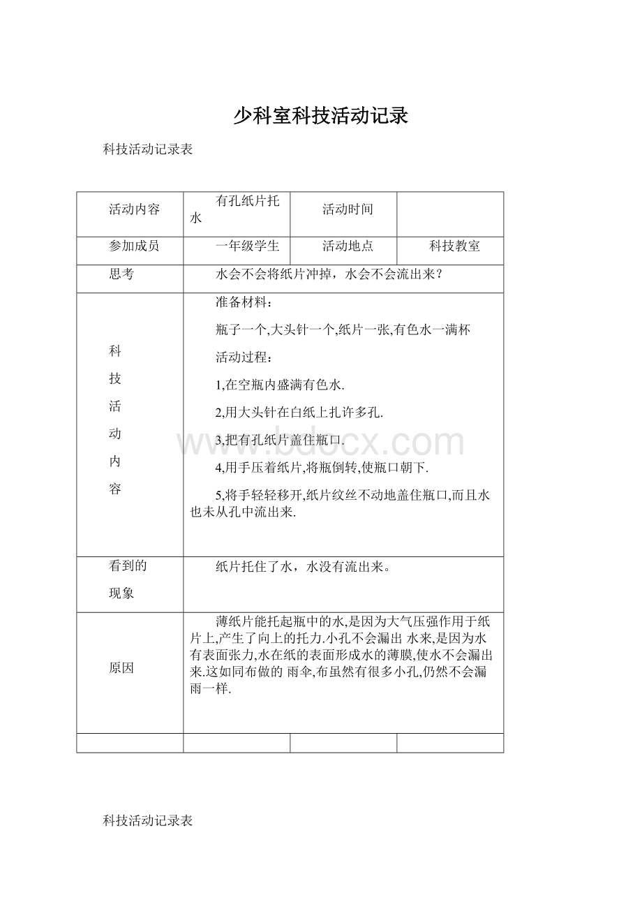 少科室科技活动记录.docx