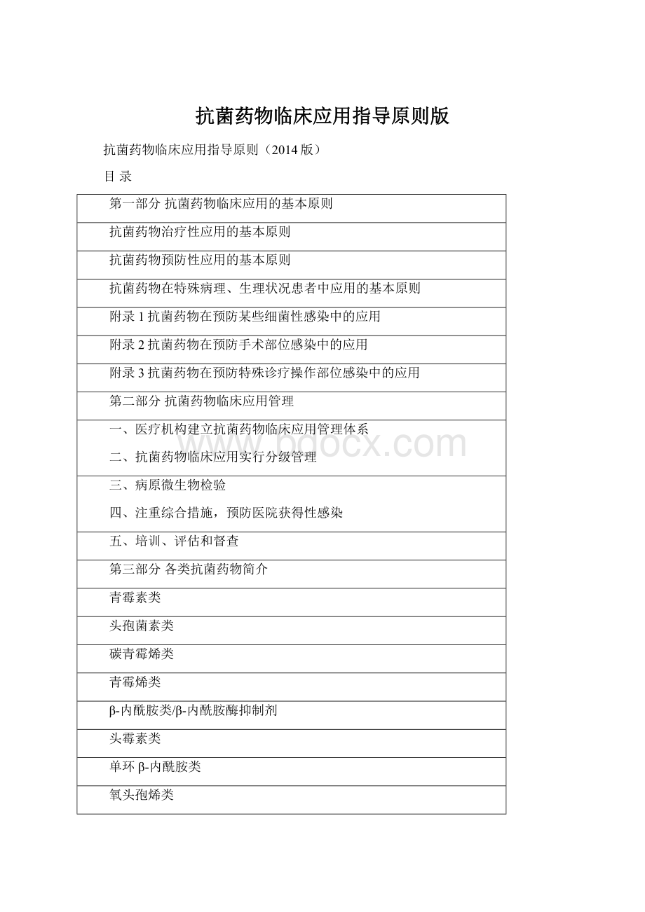 抗菌药物临床应用指导原则版.docx_第1页