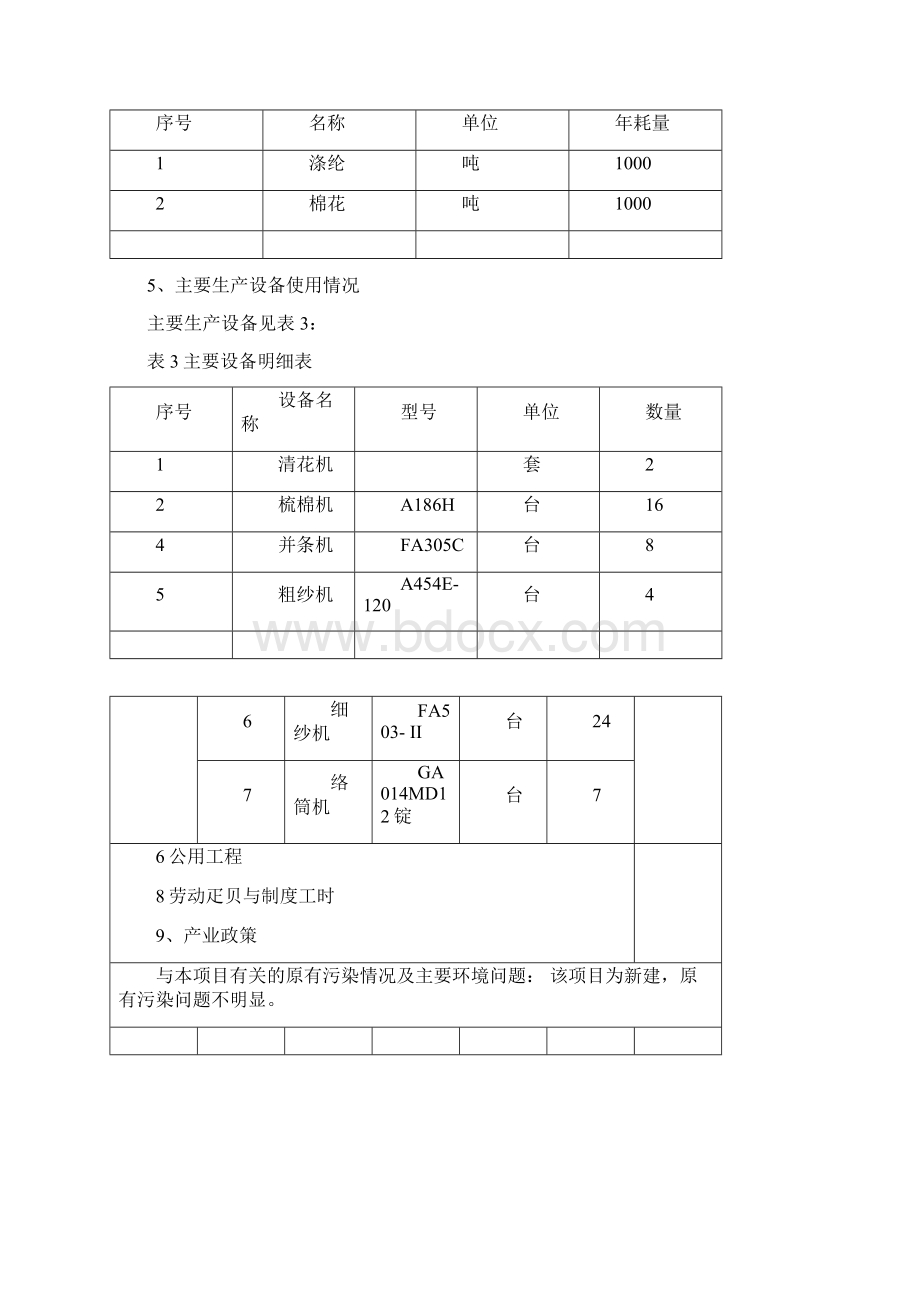 纺织行业纺织项目环评报告表.docx_第2页