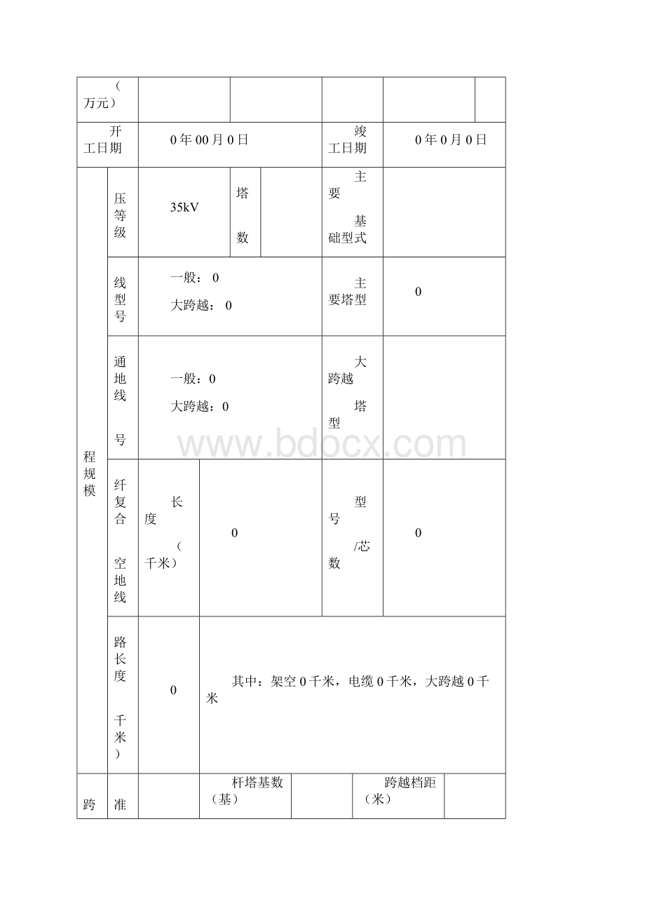 35kV线路竣工验收签证书.docx_第2页