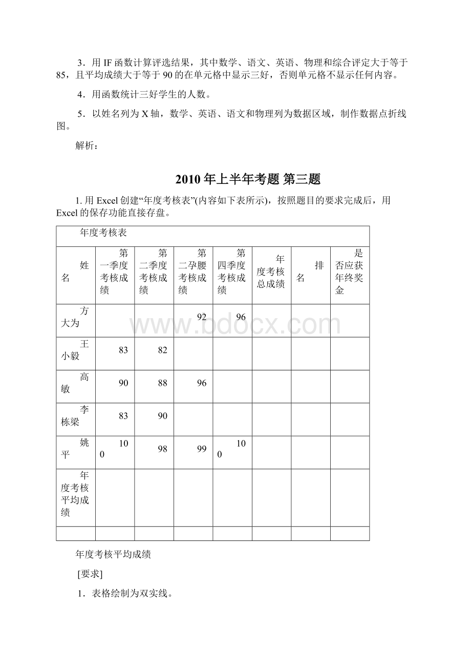 软考信息处理员机考excel部分.docx_第2页