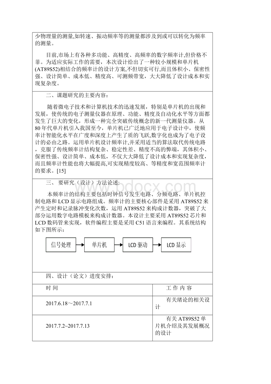 基于单片机AT89S52频率计毕业设计文档格式.docx_第3页