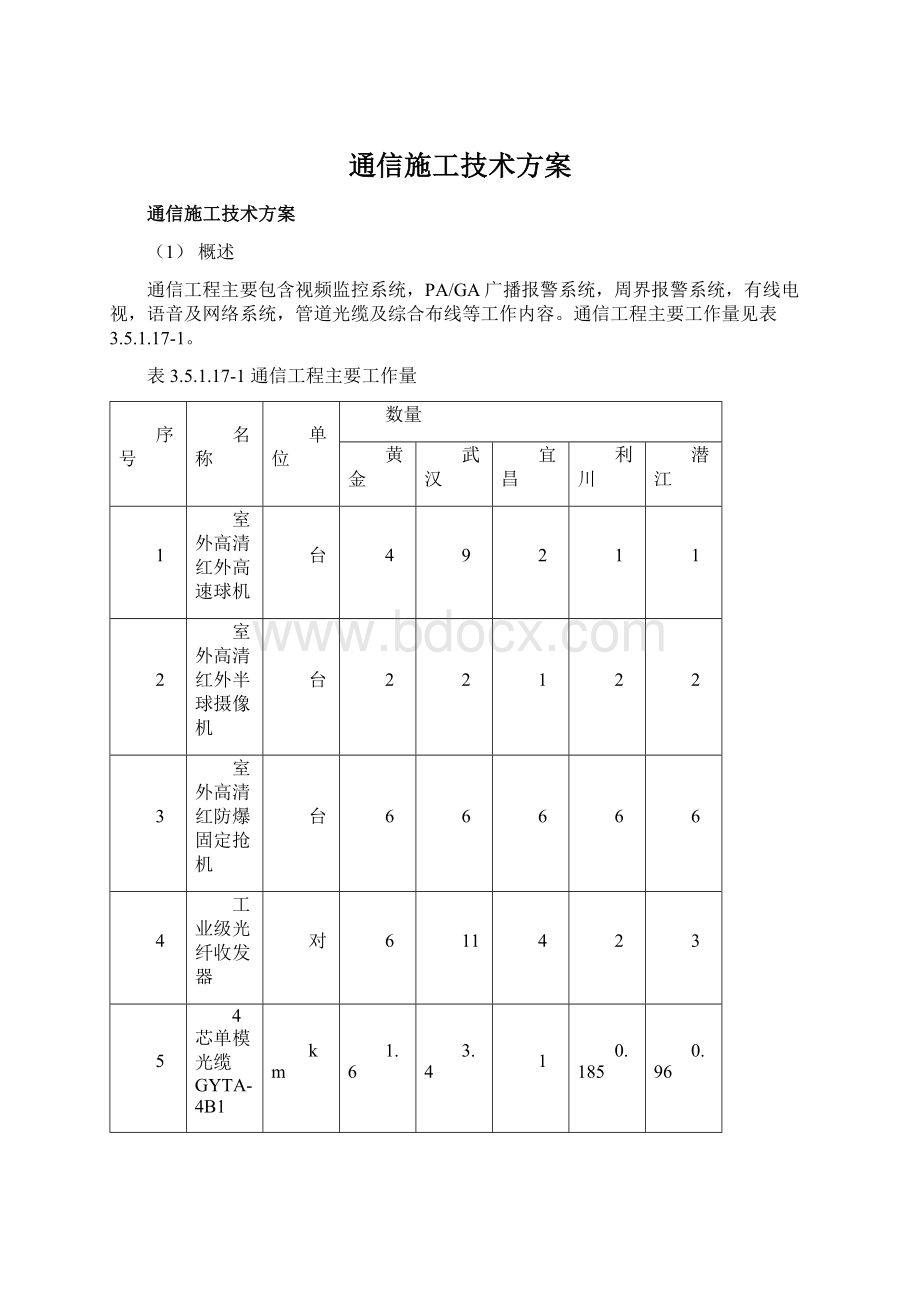 通信施工技术方案.docx