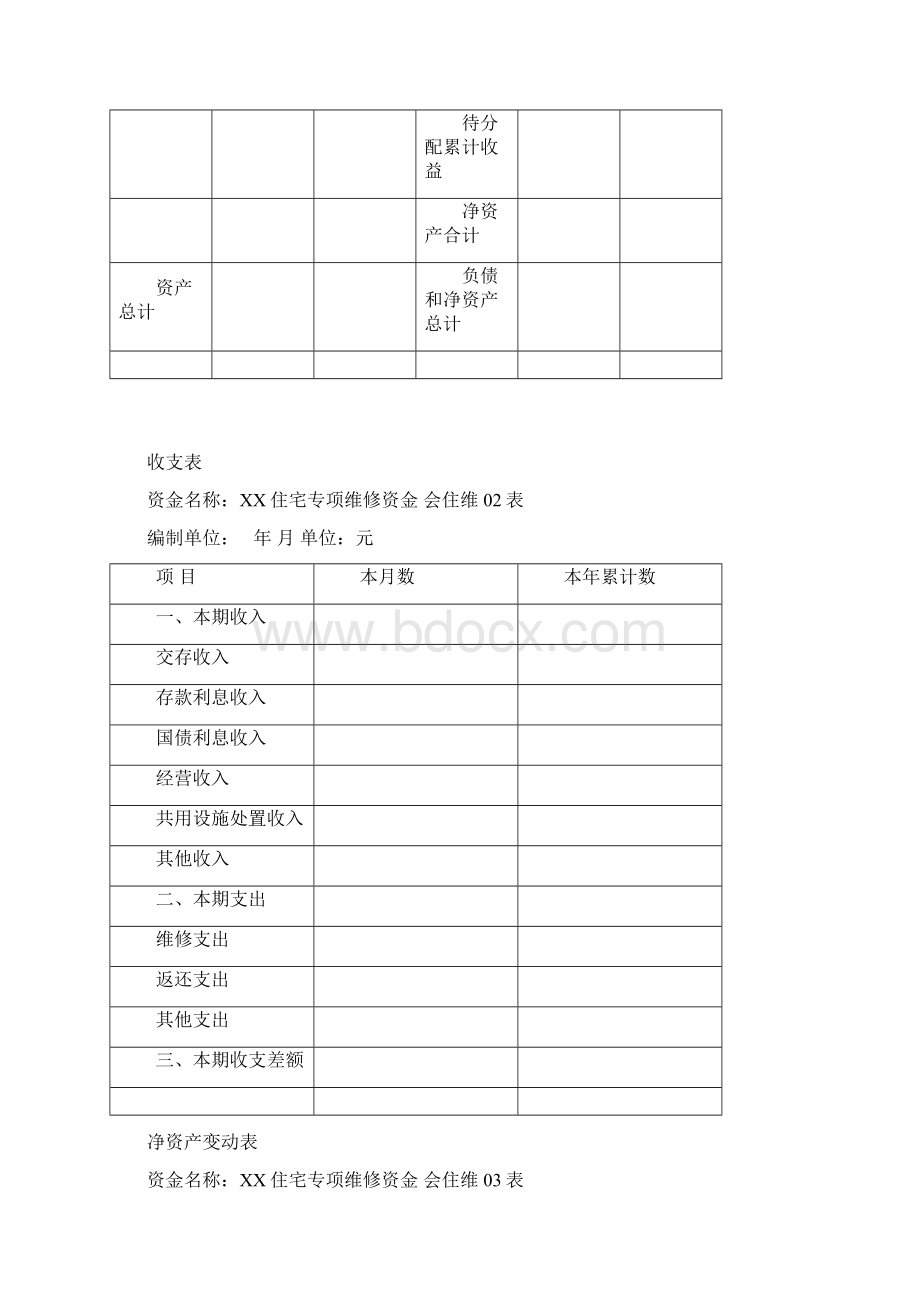 住宅专项维修资金会计核算财务报表格式及编制说明版.docx_第2页