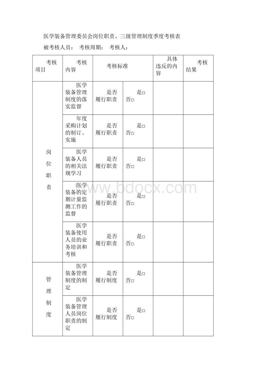 推荐医学装备管理制度考核及考核记录 2 精品Word格式.docx_第3页