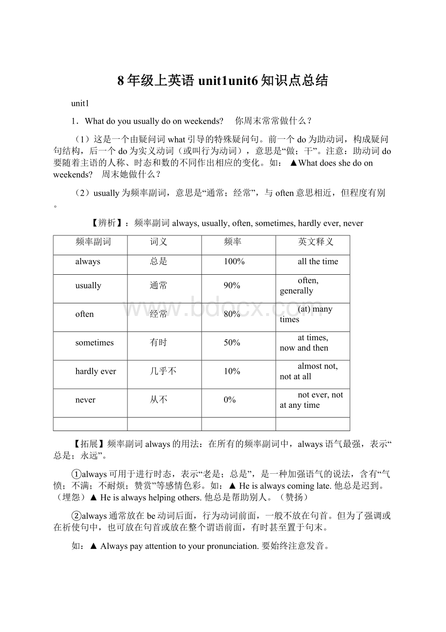 8年级上英语unit1unit6知识点总结Word文档下载推荐.docx