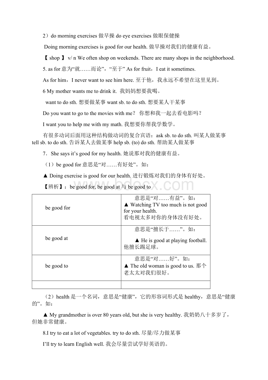 8年级上英语unit1unit6知识点总结.docx_第3页