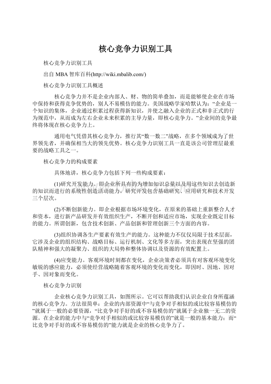 核心竞争力识别工具Word文档下载推荐.docx