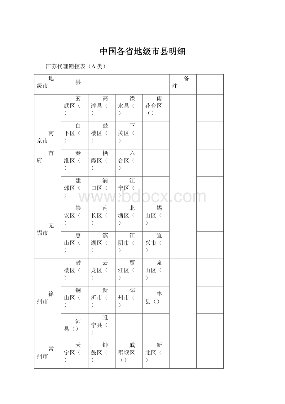 中国各省地级市县明细.docx