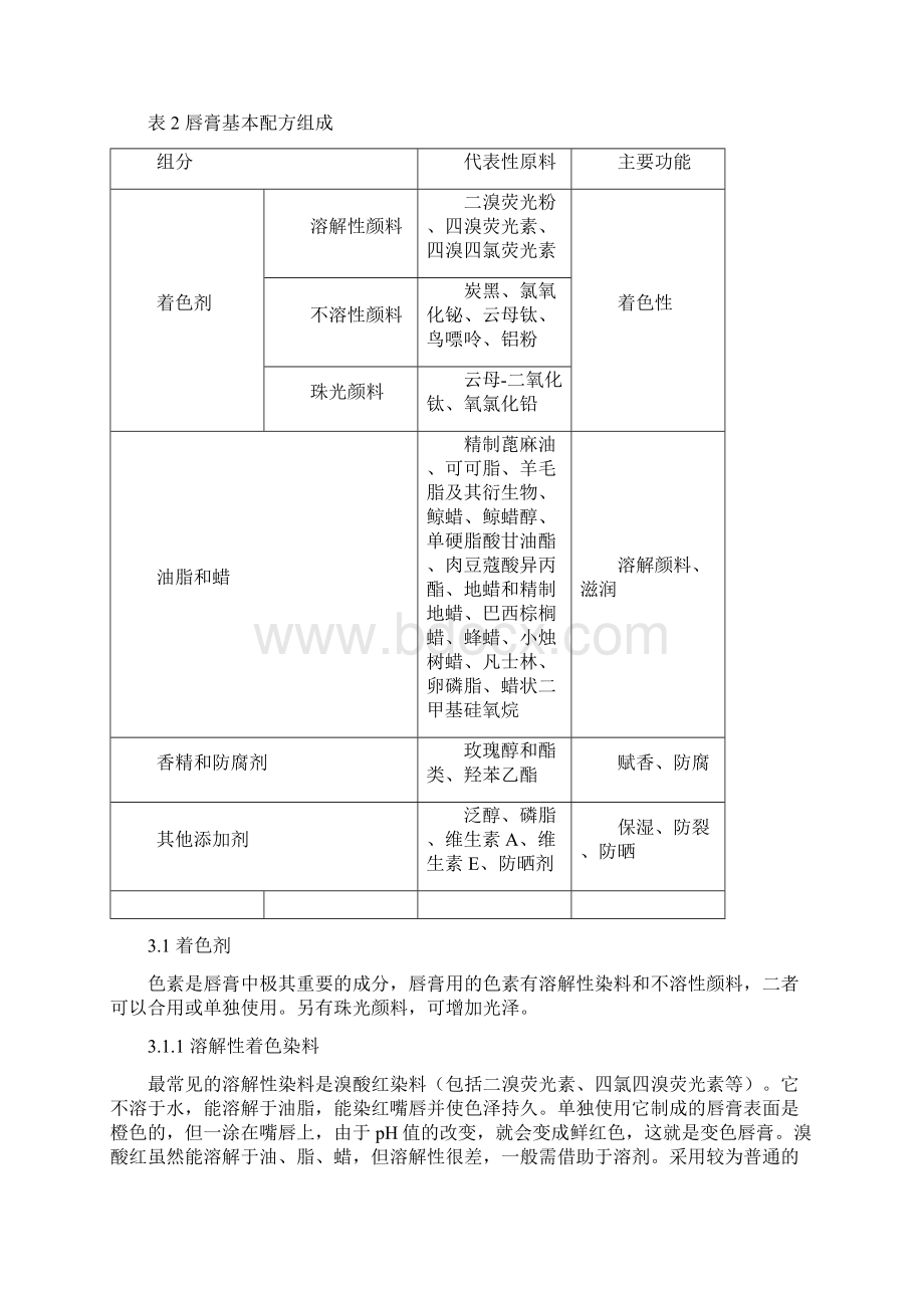 唇膏类知识体系.docx_第3页