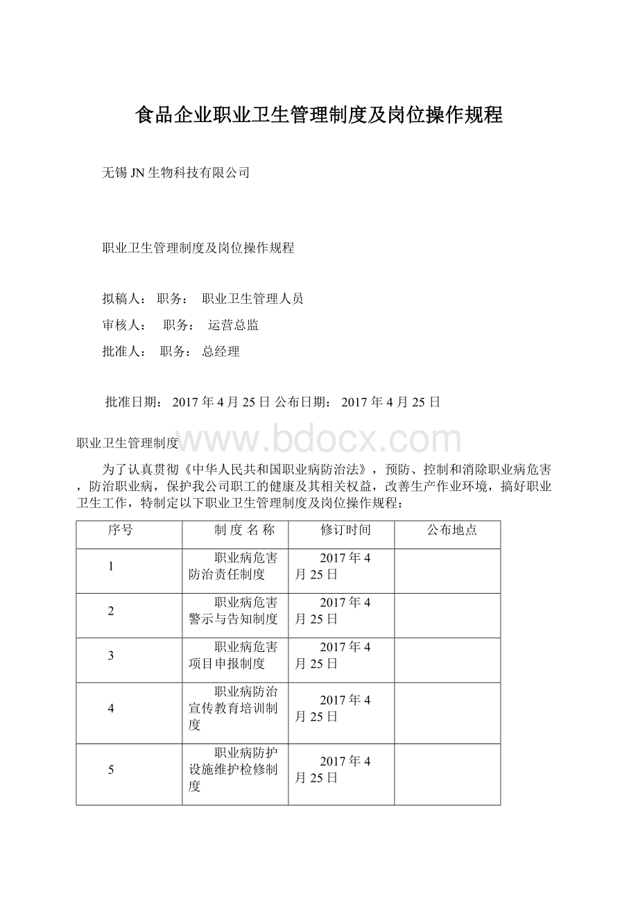 食品企业职业卫生管理制度及岗位操作规程.docx_第1页