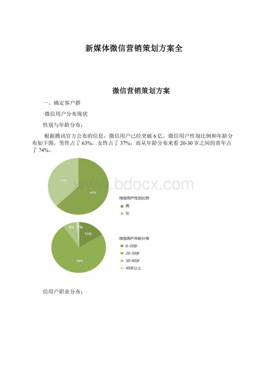 新媒体微信营销策划方案全Word格式.docx_第1页