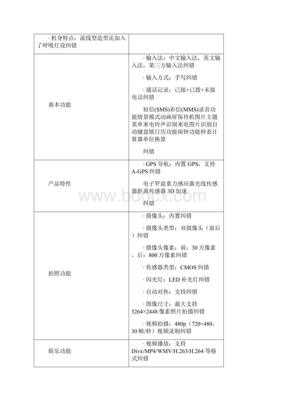 高性价比手机推荐.docx_第3页