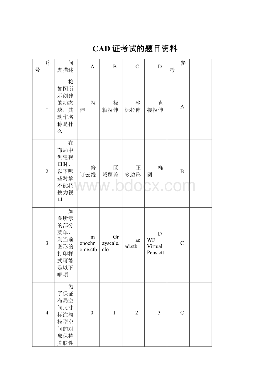 CAD证考试的题目资料.docx