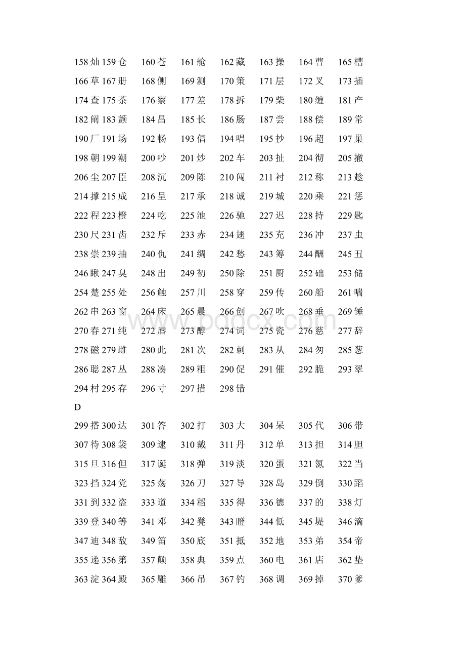 义务教育语文课程常用字表3500字.docx_第2页