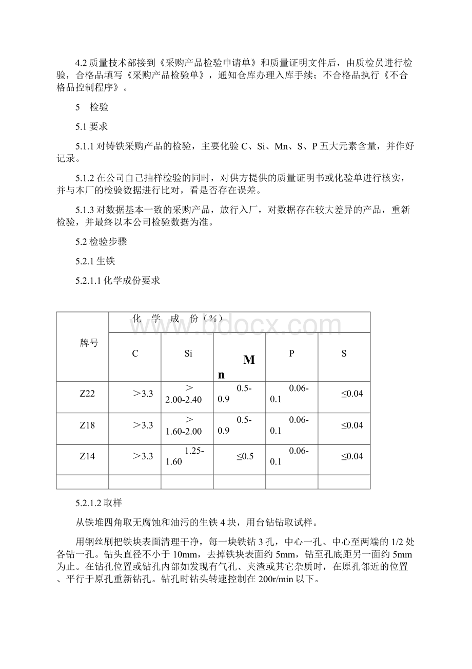 采购产品铸铁检验规范.docx_第2页