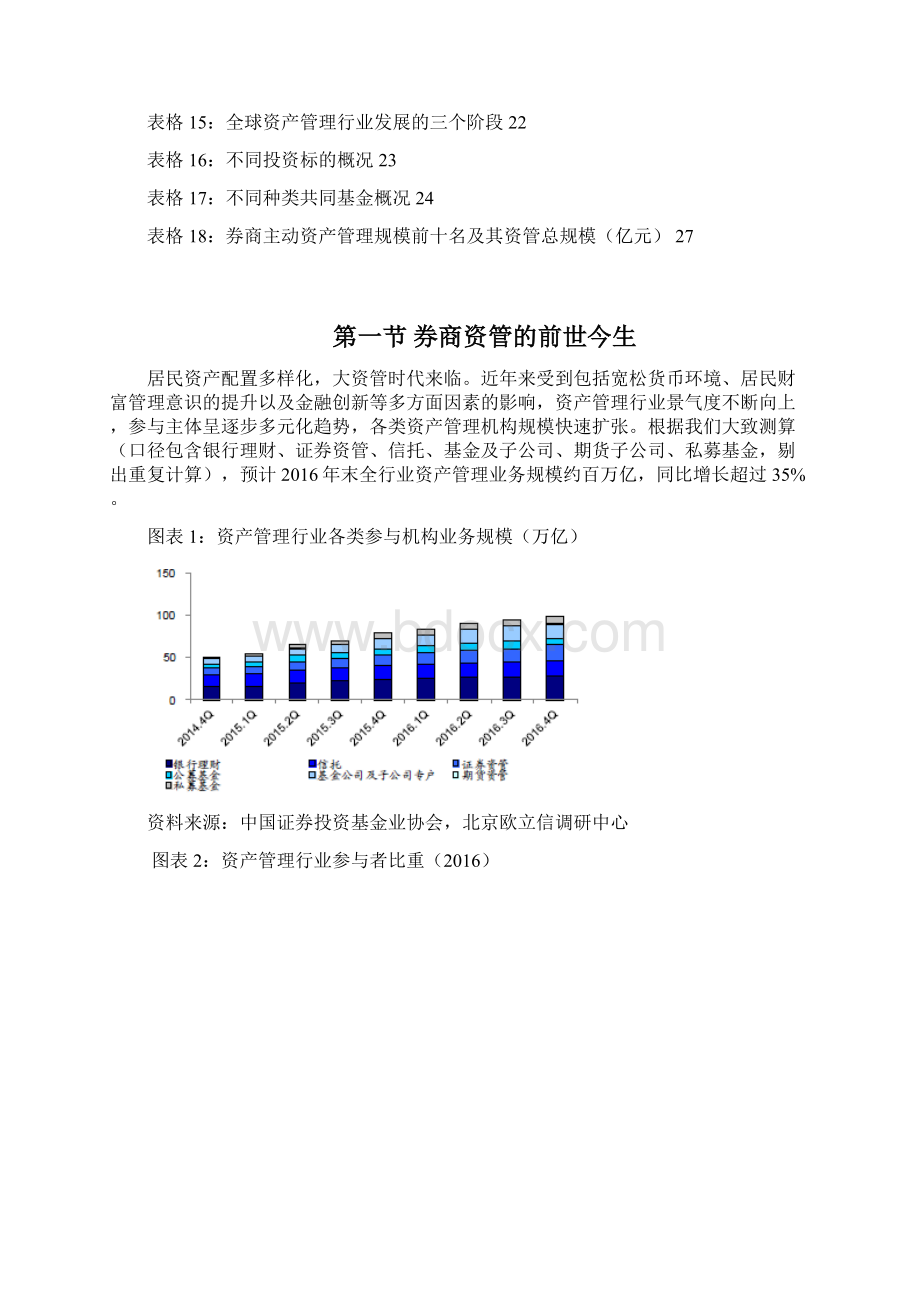 券商资产管理市场调研分析报告.docx_第3页