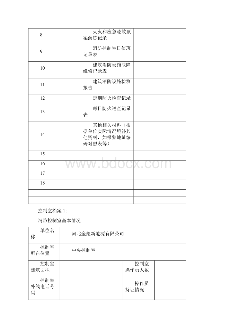 消防控制室标准化管理档案.docx_第3页