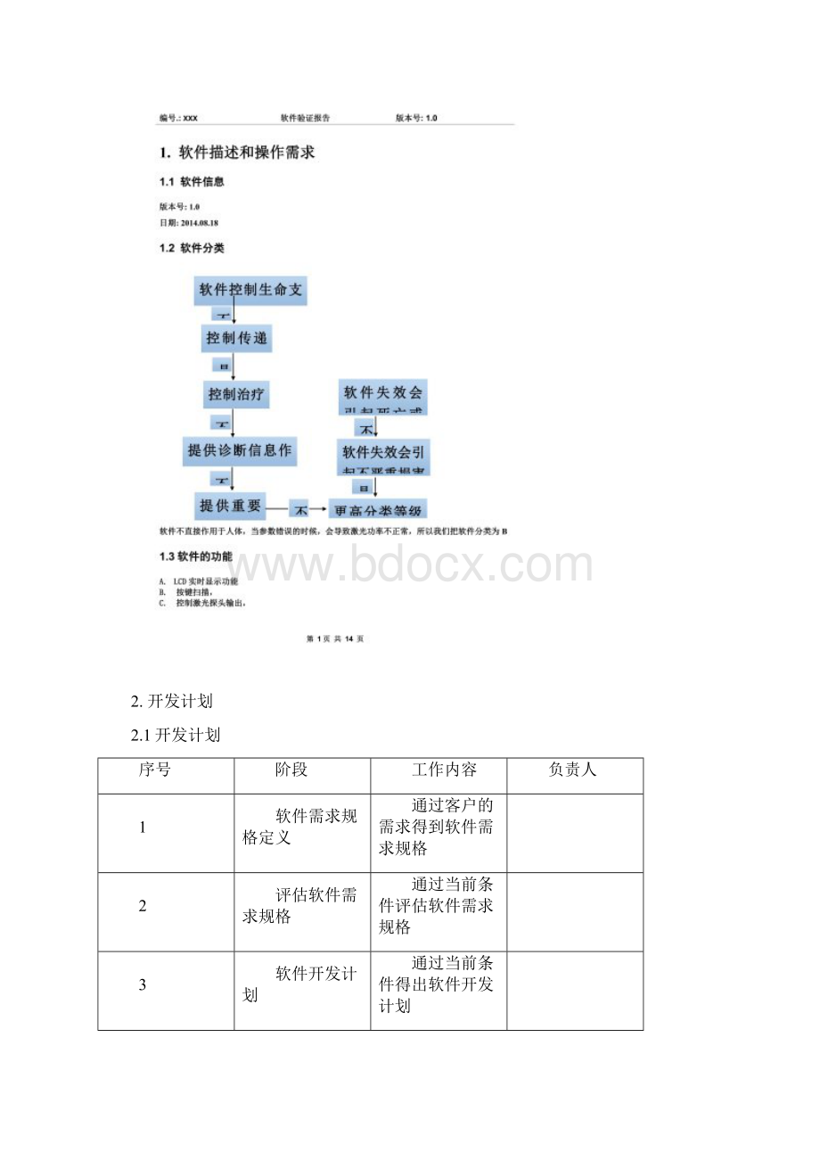 软件验证报告模板参考.docx_第3页