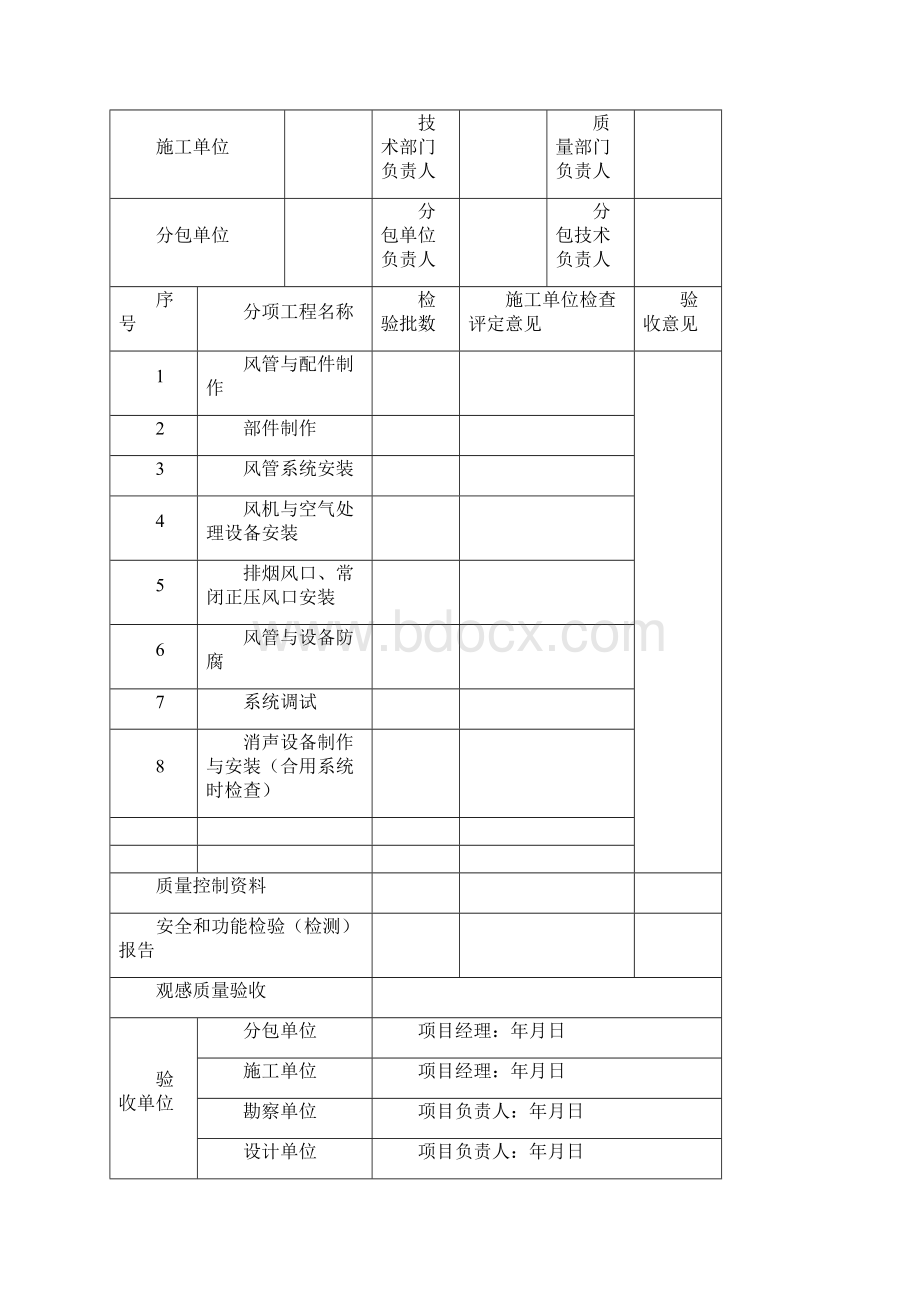 消防防排烟消防局验收守则表单.docx_第3页