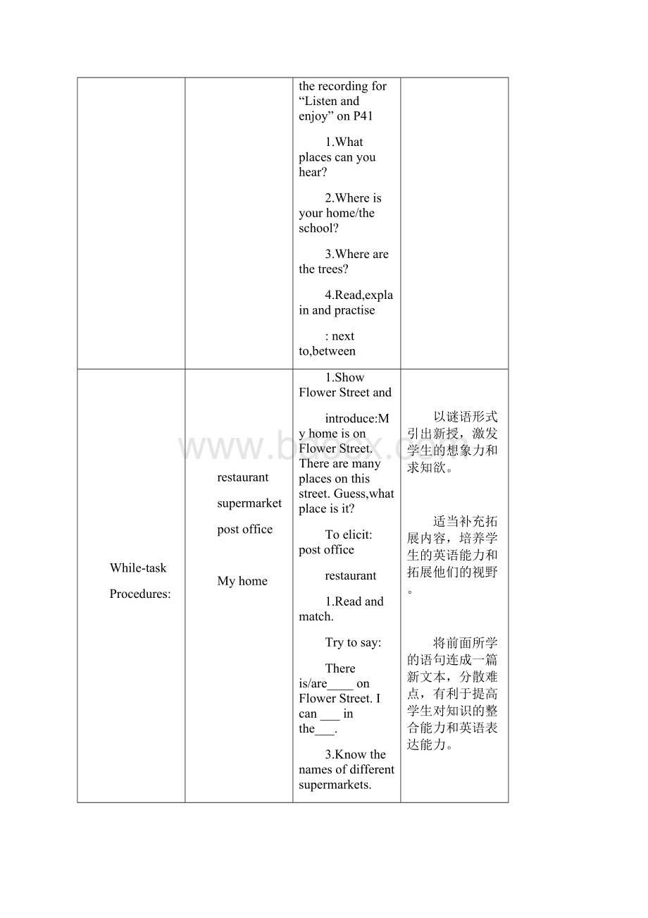 四年级英语上册 Unit10 Around my home教案 沪教牛津版三起.docx_第2页