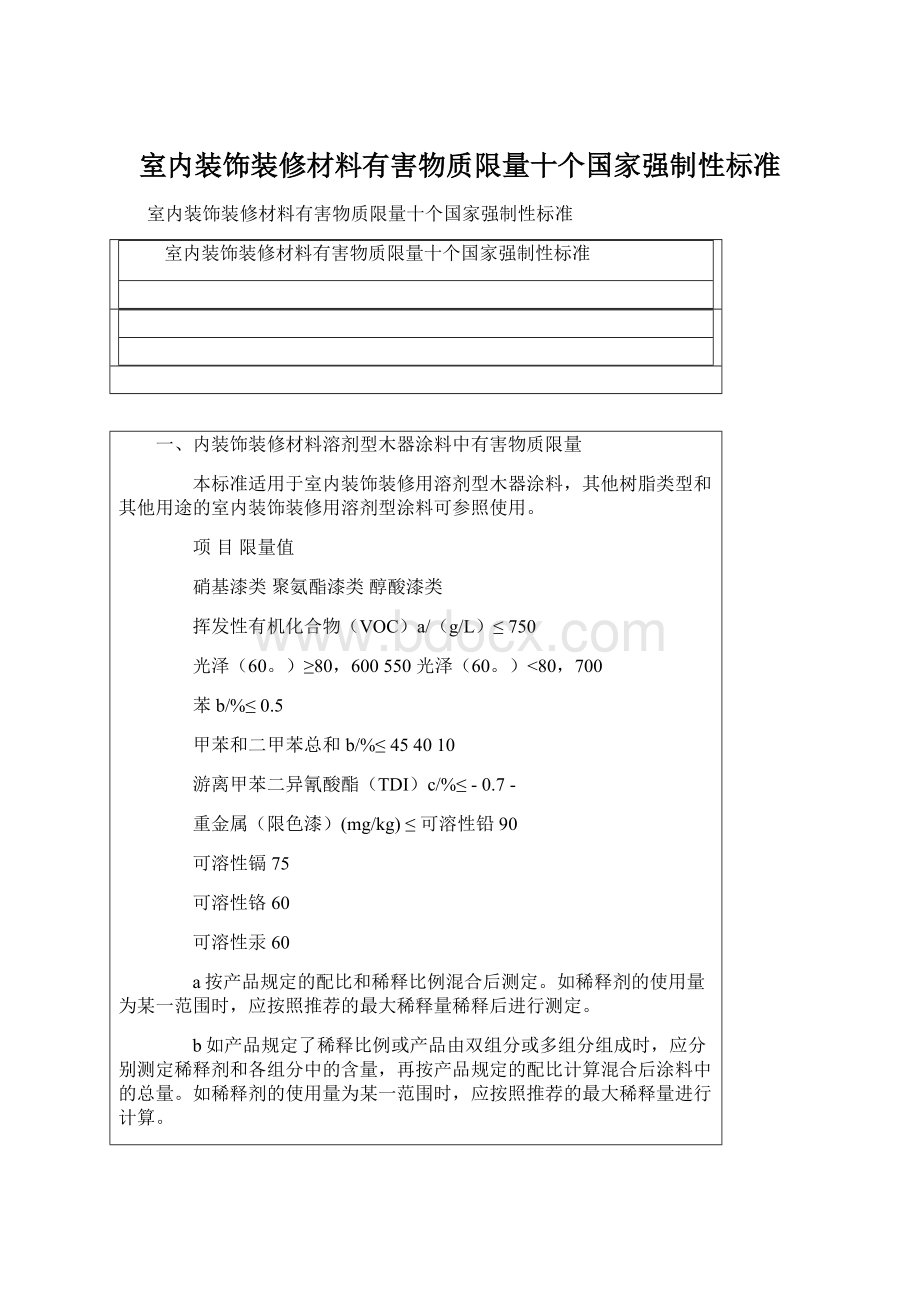 室内装饰装修材料有害物质限量十个国家强制性标准.docx_第1页