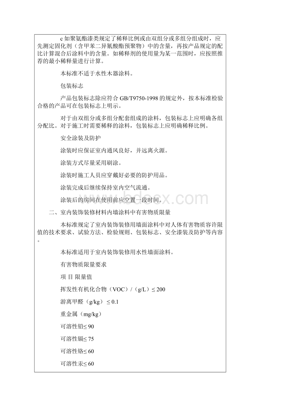 室内装饰装修材料有害物质限量十个国家强制性标准.docx_第2页