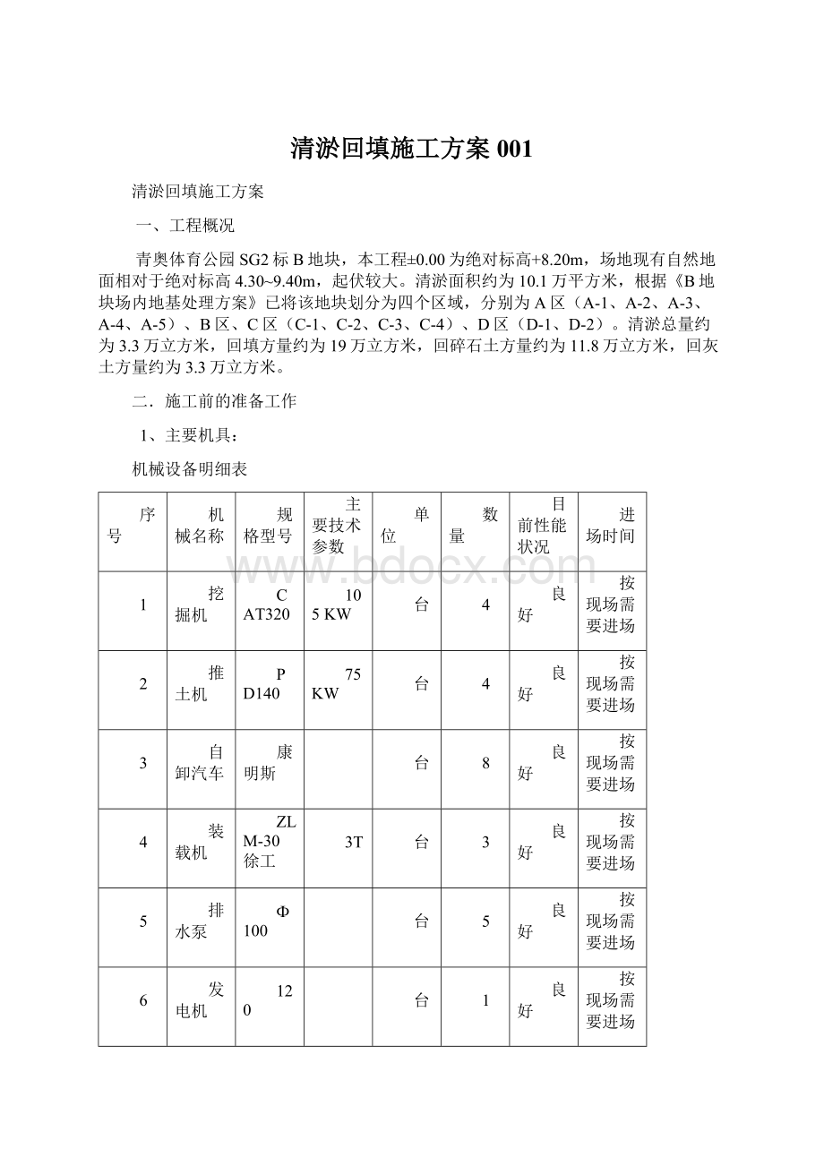 清淤回填施工方案001.docx_第1页