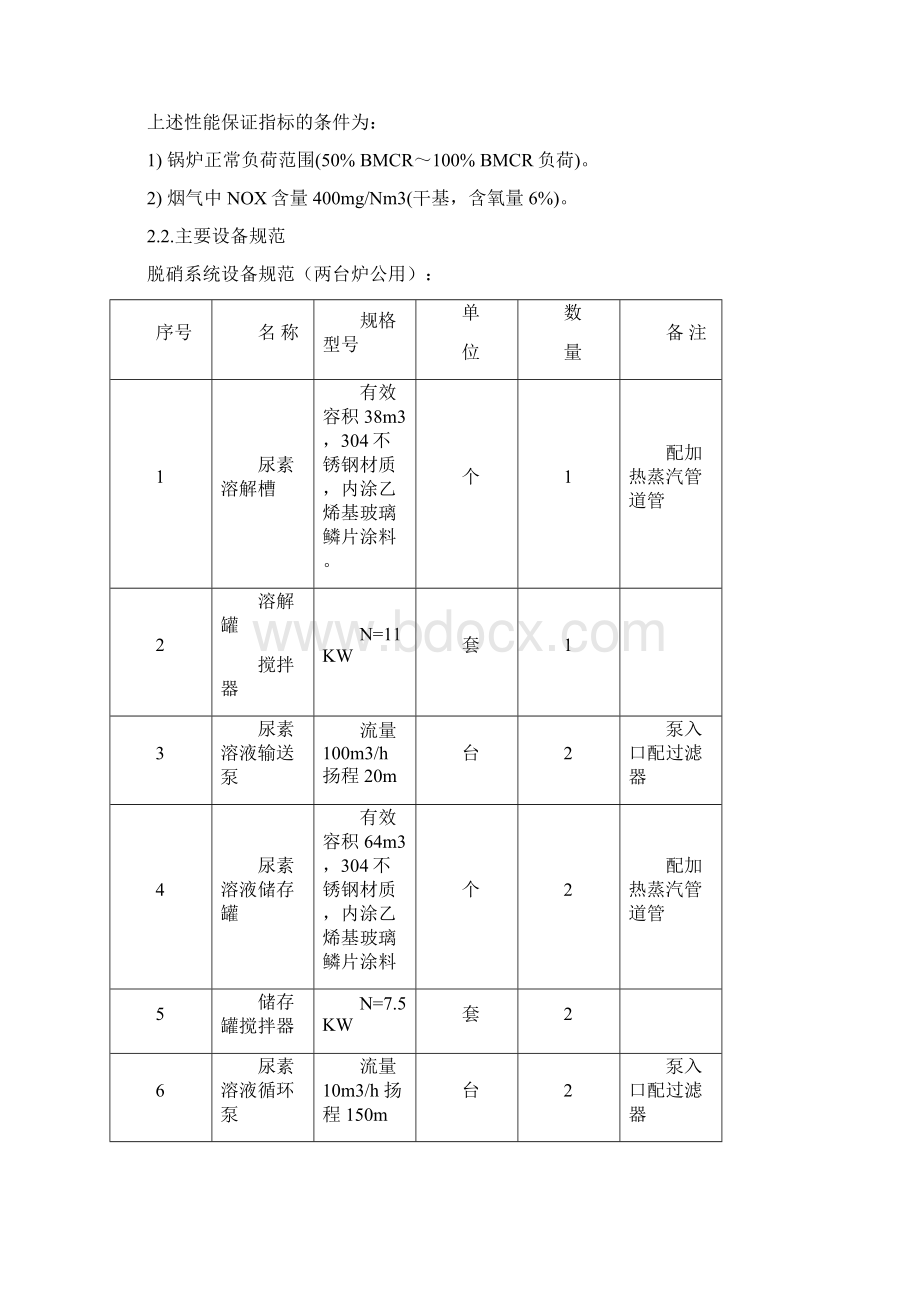 锅炉脱硝系统运行规程.docx_第3页